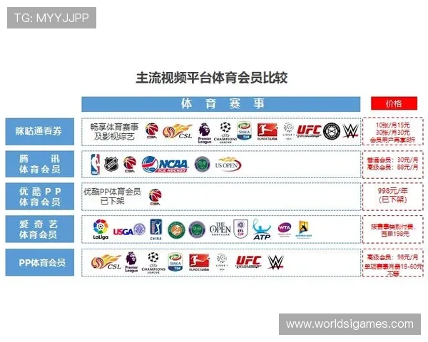 爱体育在线登录多设备同步,随时随地畅享体育精彩内容