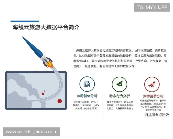 云平台官方功能升级与优化介绍满足不同用户多样化需求